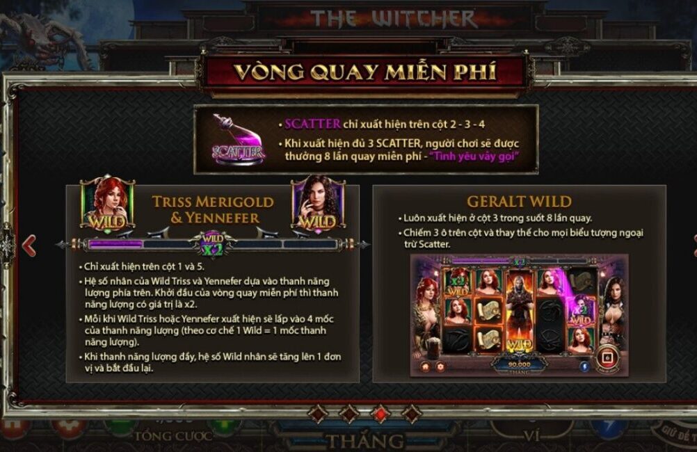 biểu tượng đặc biệt trong game The Witcher May88 