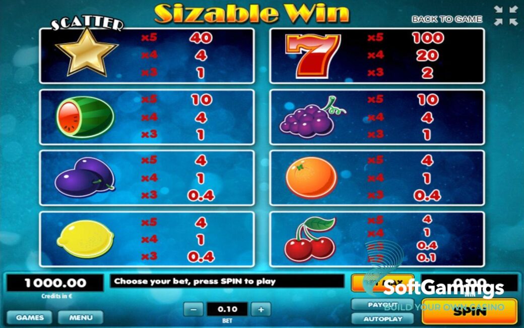  Sizable Win tại May88 