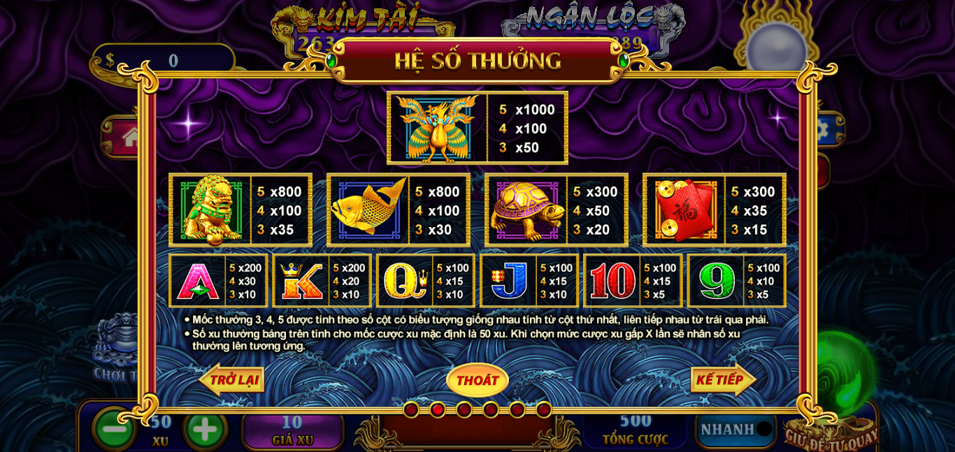 Game slot tại nhà cái May88 có những ưu điểm đặc trưng nào?