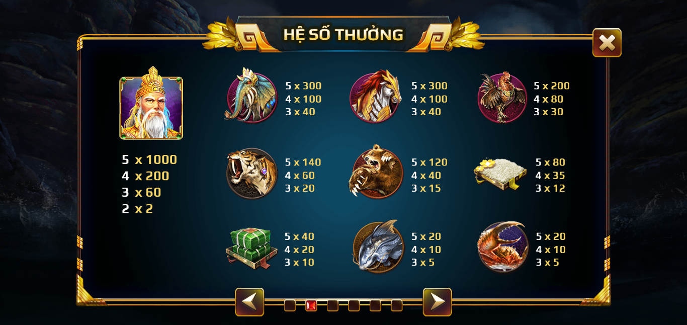 Hướng dẫn chơi game Sơn Tinh Thủy Tinh tại nhà cái May88 hay nhất 