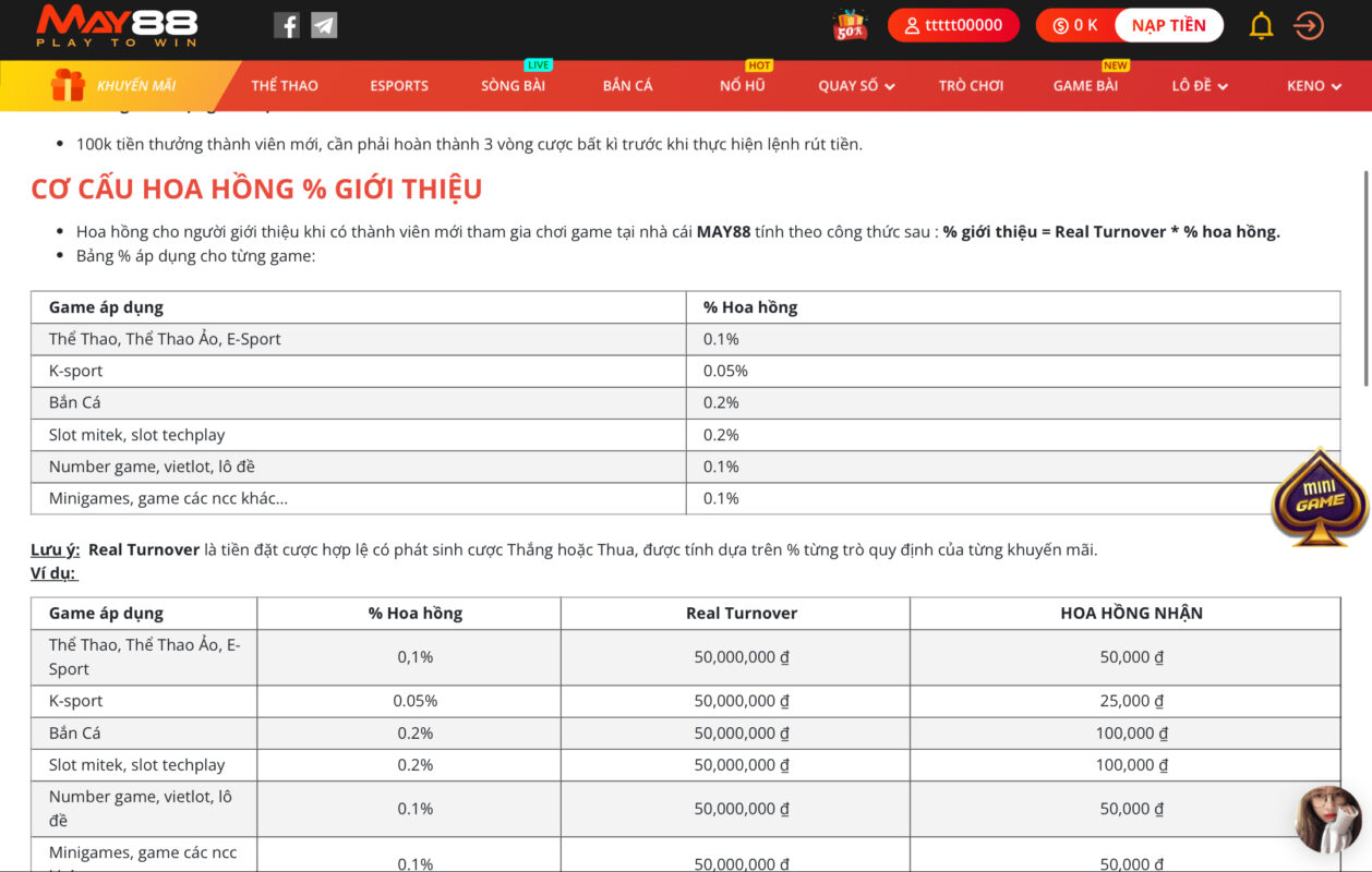 Cơ cấu trả thưởng minh bạch