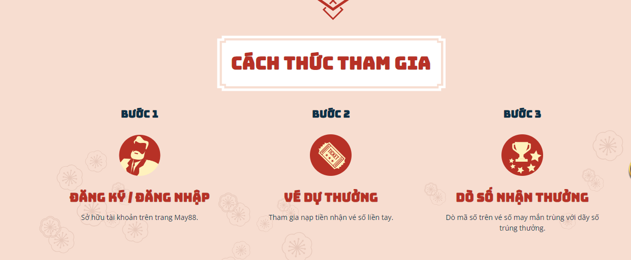 Bốc thăm trúng thưởng tại May88 với giải thưởng lên đến hàng chục triệu 