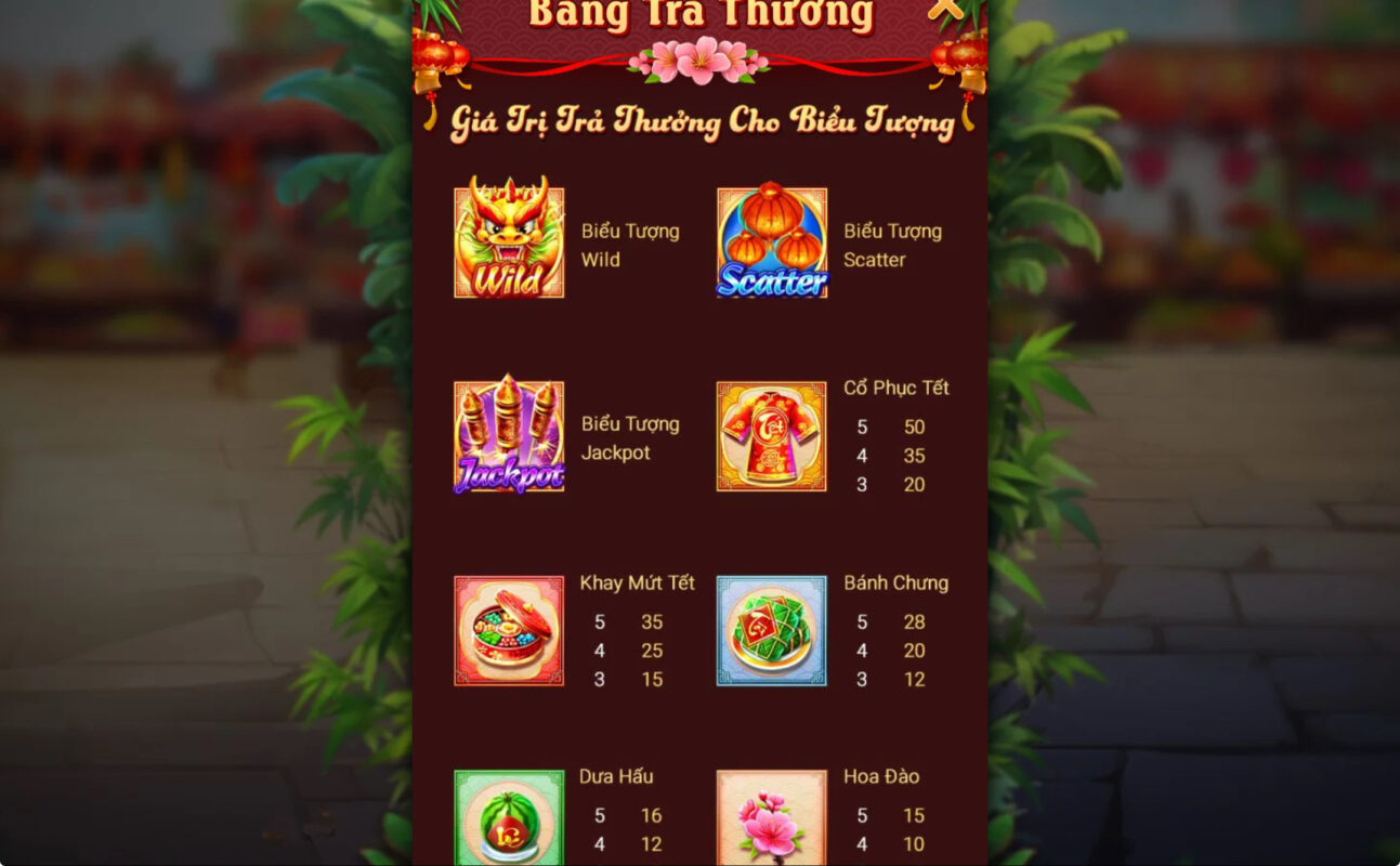 Hệ số trả thưởng cao